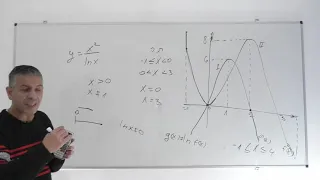 פתרון בגרות 582 חורף 2021 מועד נבצרים שאלה 5-הקשר שבין גרף הפונקציה וגרף הנגזרת