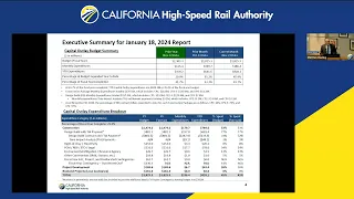 California High-Speed Rail Finance & Audit Committee, January 18, 2024