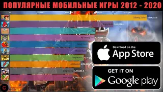 Популярные Мобильные Игры 2012 - 2020