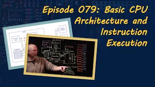 Ep 079: Basic CPU Architecture and Instruction Execution