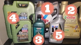 OIL RESULTS ARE IN - Let's Talk Engine Oil - What The Additives Do And Ranking So Far