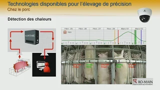 L’élevage intelligent sera-t-il à la base de la prochaine révolution agricole? État de la situation