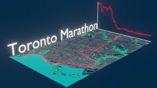 Toronto Marathon Course