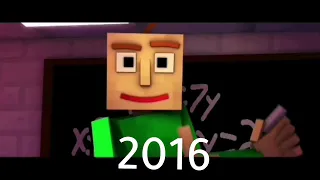 evolution of baldi basics