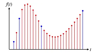 Splines in 5 minutes:  Part 1 -- cubic curves