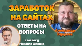 Как заработать на сайте - ответы на вопросы