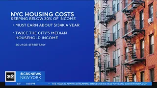 Shocking new report reveals just how high NYC rent really is