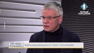 Темпы вакцинации от COVID-19 в Украине