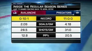 NHL Tonight:  Pete Weber on Predators vs Avalanche matchup  Nov 27,  2018