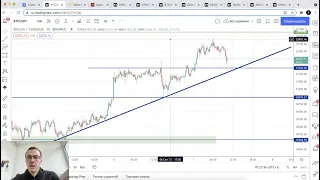 Прогноз цены на Биткоин и другие криптовалюты (7 сентября)