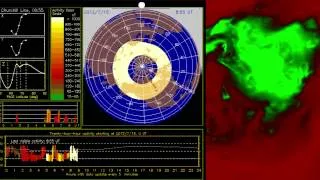 July 15 2012 Comet 96PMachholz & Class M1.0 Flare HD