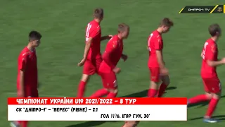 Всі голи Верес U19 Рівне у сезоні 2021 року