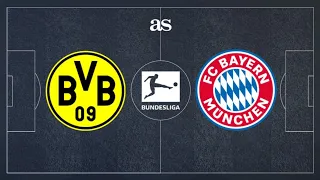 FC 24 | Bundesliga | Bayern Munich VS Borussia Dortmund
