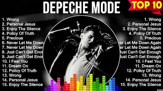 Depeche Mode Greatest Hits ~ Top 100 Artists To Listen in 2023 & 2024