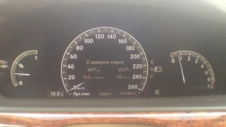 Расход за городом  мерседес w221 5.5 388л.с.