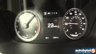 2015 Hyundai Sonata Eco 0-60 MPH Test Video