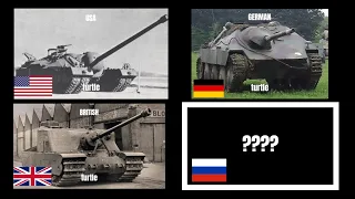 tutel tanks from different countries