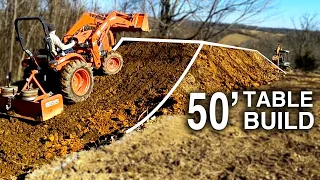 Building 50ft Motocross Tabletop Jump - Mx Track Build #16