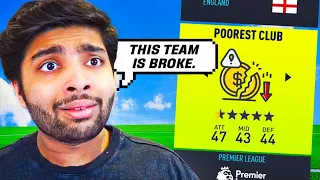 I FIXED the POOREST TEAM... in FIFA 22🤔