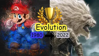 Evolution of Game of the Year Winner(1980-2022)