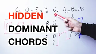 Are DIMINISHED Chords Just DOMINANT Chords In Disguise?