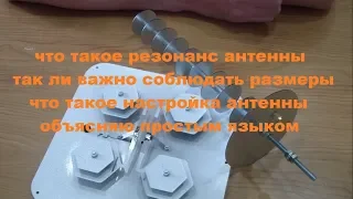 Физика распространения радиоволн.Что такое резонанс антенны