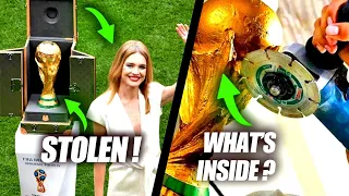 UNKNOWN FACTS about FIFA World Cup Trophy