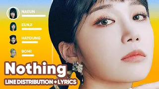 Apink JooJiRong - Nothing (Line Distribution + Lyrics Karaoke) PATREON REQUESTED