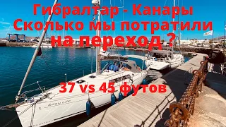 Сколько мы потратили на переход из Гибралтара на Канары.