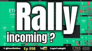 998 - The surprising answer to what moved the markets. Rally incoming?  Time to trade.