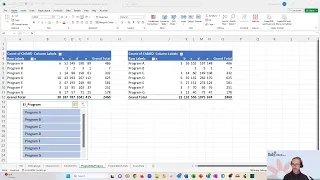 Pivot Tables 12. Use slicers for intuitive, dynamic filtering. EC Data U by The DaSy Center