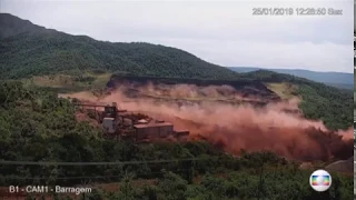 Brazil's Mining Dam Failure-2019