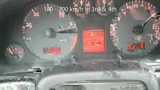 S4 B5 2.7T 585PS 0-200km/h 400m Racelogic HP Performance