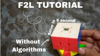 Easiest F2L tutorial for Rubik's cube solve in Hindi Urdu