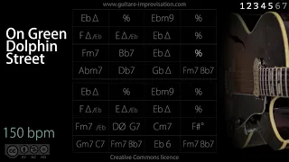 On Green Dolphin Street (Jazz/Swing feel) 150 bpm : Backing Track