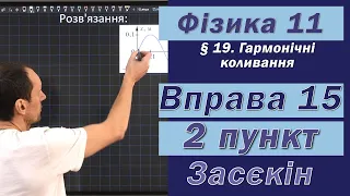 Засєкін Фізика 11 клас. Вправа № 15. 2 п.