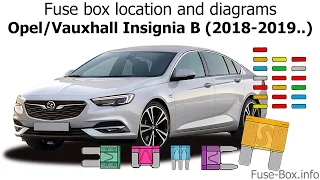Fuse box location and diagrams: Opel / Vauxhall Insignia B (2018-2019..)