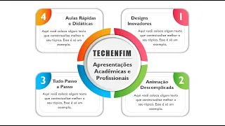 ✅ COMO FAZER UM SLIDE PROFISSIONAL NO POWERPOINT - INFOGRÁFICO 37