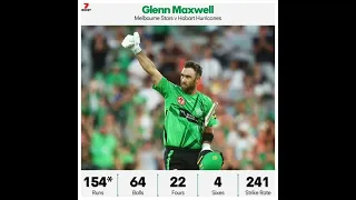 Glenn Maxwell 154 Of 64 Balls Highest Score In BBL History 2022