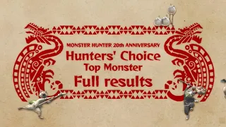Hunter's Choice: Top Monster Full Results