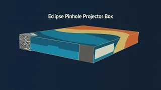 How to: DIY Solar Eclipse viewer