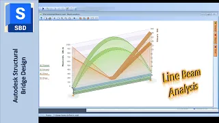 Modeling and Design of a Prestressed Bridge on Autodesk Structural Bridge - Part 6 Line Beam Model