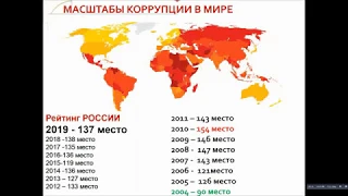 Преступления против государственной власти : лекция профессора кафедры ДВФ РГУП К.А. Волкова (ч. 1)