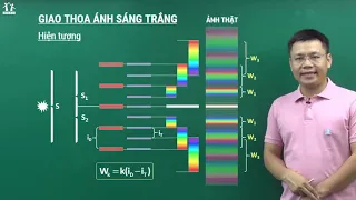 Giao thoa ánh sáng trắng - Vật lí 12 - Thầy Nguyễn Thành Nam - GPPEN 2020