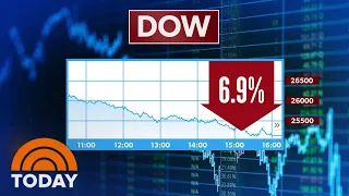 Dow Drops 1800 Points Amid Concerns About Economic Recovery | TODAY