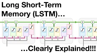 Long Short-Term Memory (LSTM), Clearly Explained