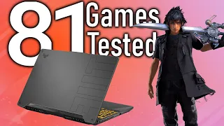 ASUS TUF A15 (2021) - 81 Games tested