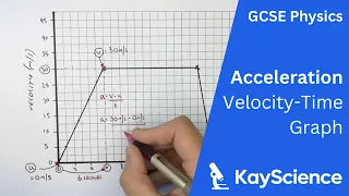 Calculating Acceleration From a Velocity-Time Graph - GCSE Physics | kayscience.com