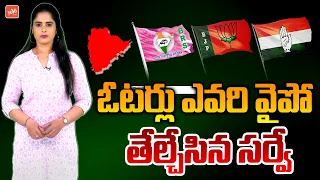 Telangana Assembly Election Survey Report | BRS Vs BJP Vs Congress Political Fight | CM KCR |YOYO TV