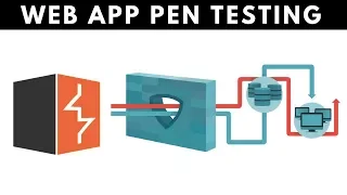 Web App Penetration Testing - #1 - Setting Up Burp Suite